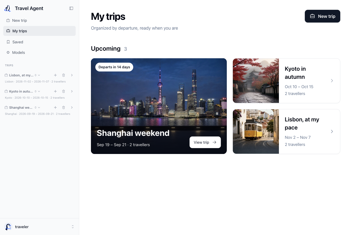 My trips reference screen with sample journeys to Shanghai, Kyoto and Lisbon